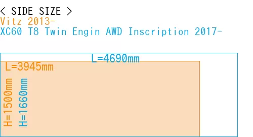 #Vitz 2013- + XC60 T8 Twin Engin AWD Inscription 2017-